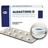 fly-pharmacy-Aldactone